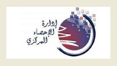Photo of ارتفاع اسعار الاستهلاك 8،43%  خلال شهر كانون الثاني