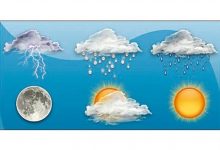 Photo of الطقس غداً غائم الى ماطر والحرارة دون معدلاتها بـ 4 درجات