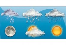 Photo of الطقس غداً غائم جزئياً والحرارة دون معدلاتها على الساحل